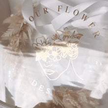 Clear Transparency Film for Toner Foiling